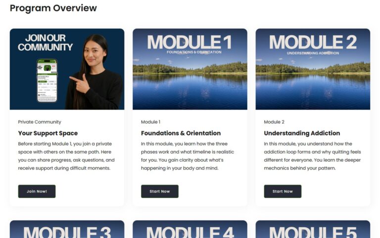 Program overview in the members area
